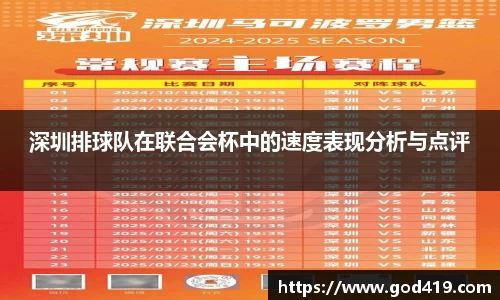 深圳排球队在联合会杯中的速度表现分析与点评